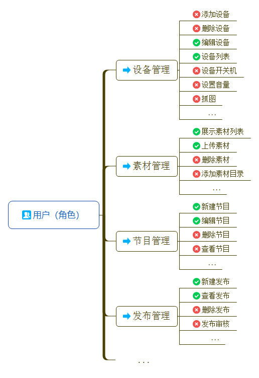 20200529110413 bevictor伟德-bv伟德国际体育官方网站