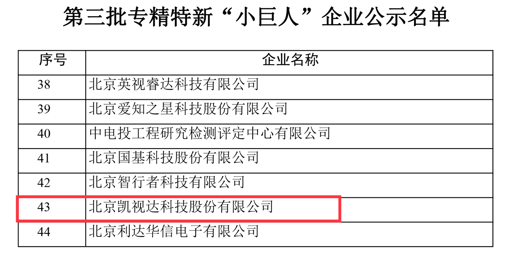 bevictor伟德-bv伟德国际体育官方网站