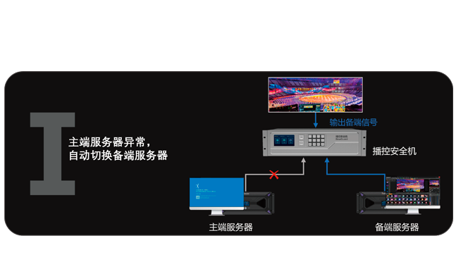 bevictor伟德-bv伟德国际体育官方网站