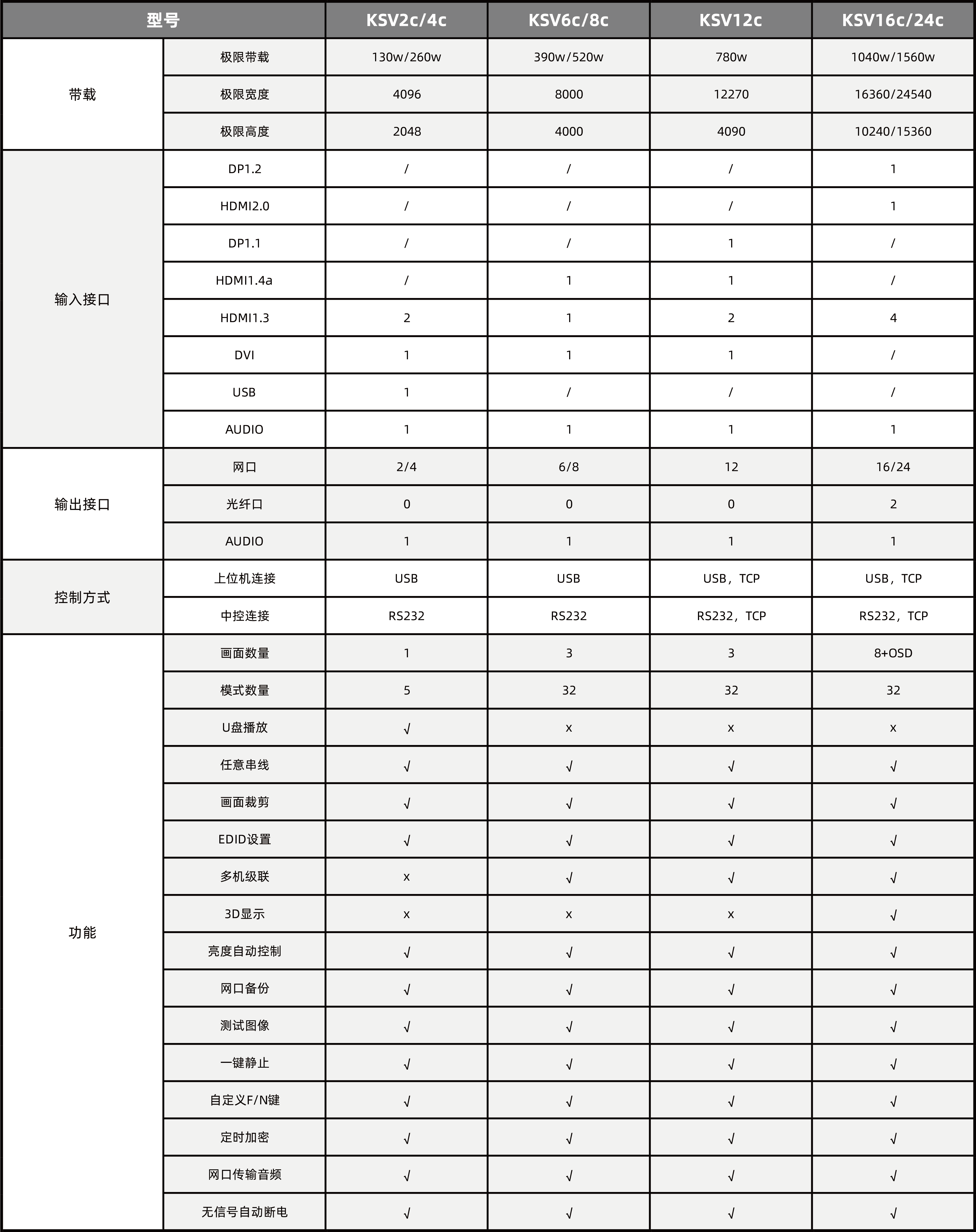bevictor伟德-bv伟德国际体育官方网站