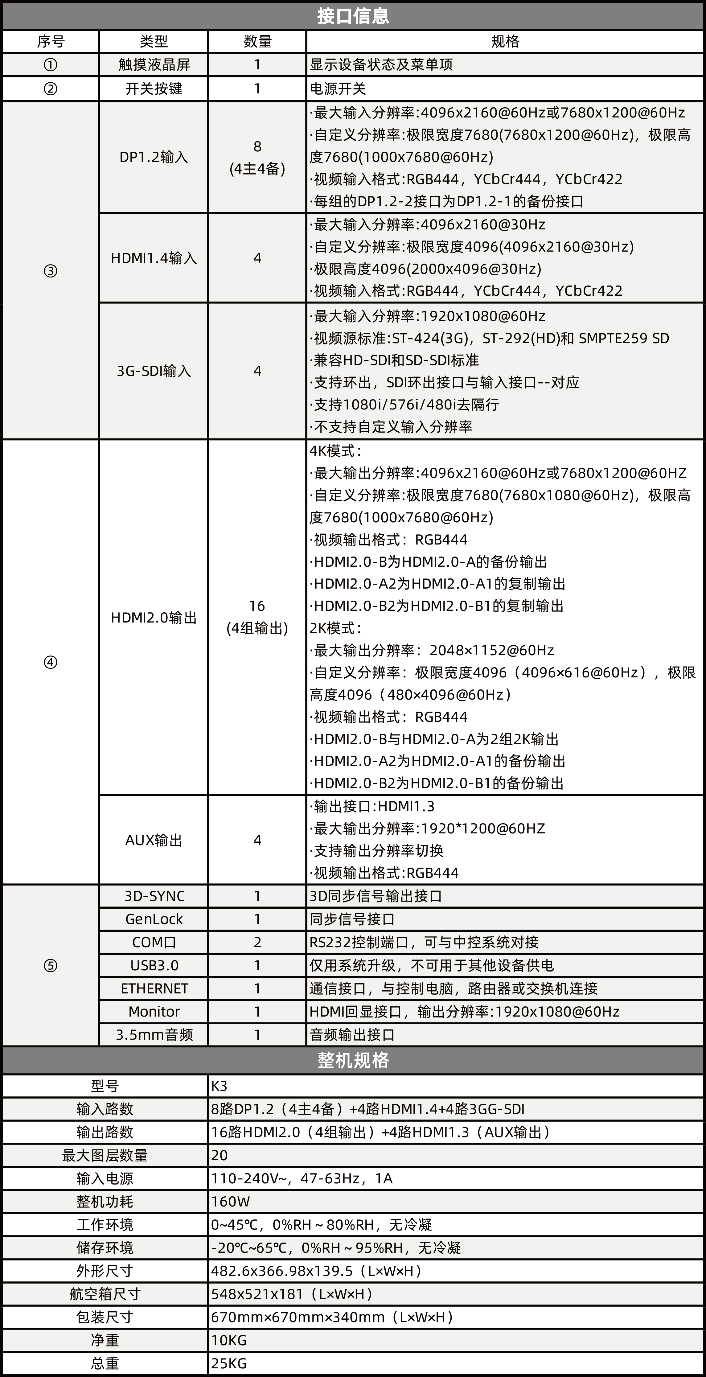 bevictor伟德-bv伟德国际体育官方网站