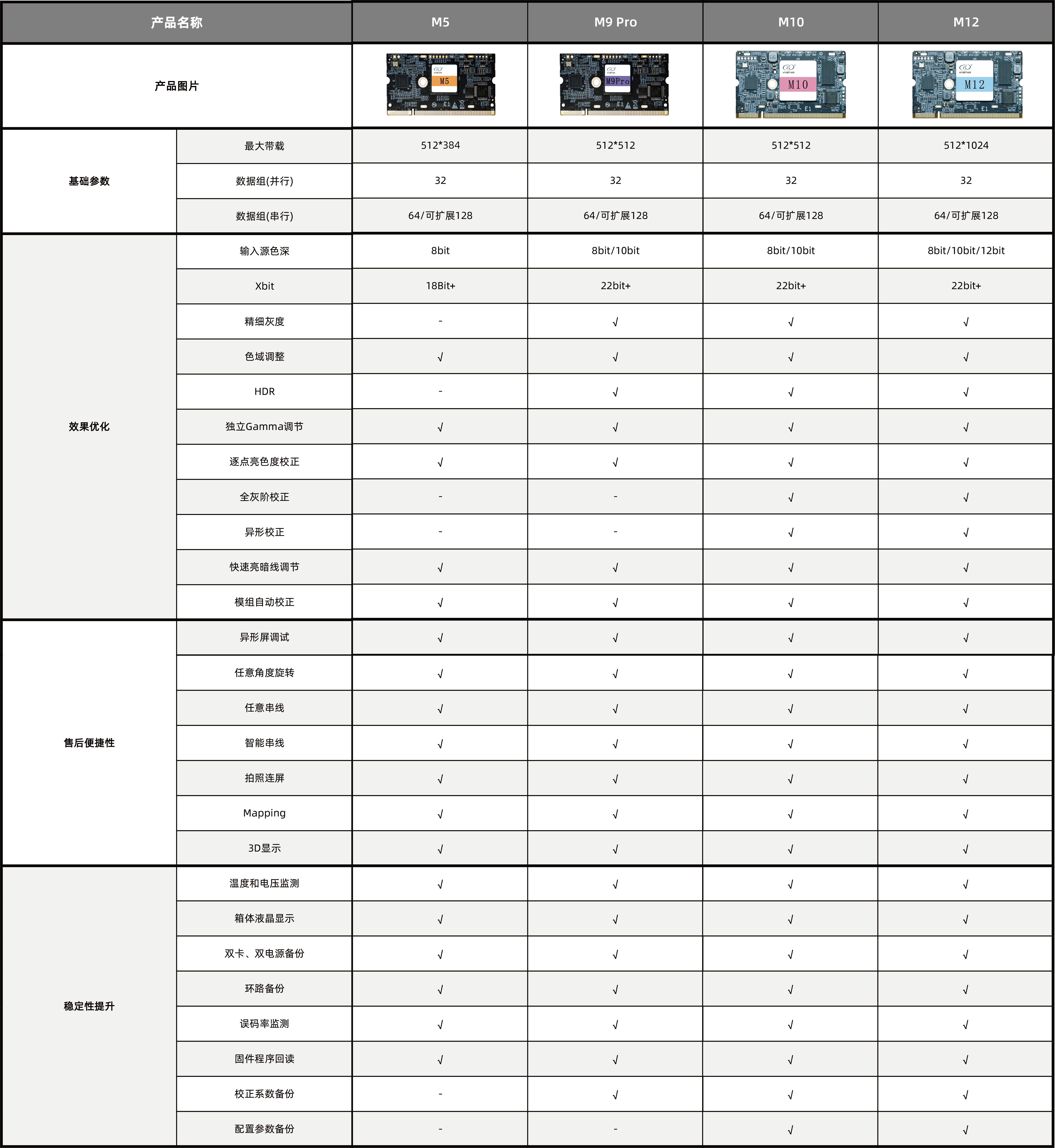 bevictor伟德-bv伟德国际体育官方网站