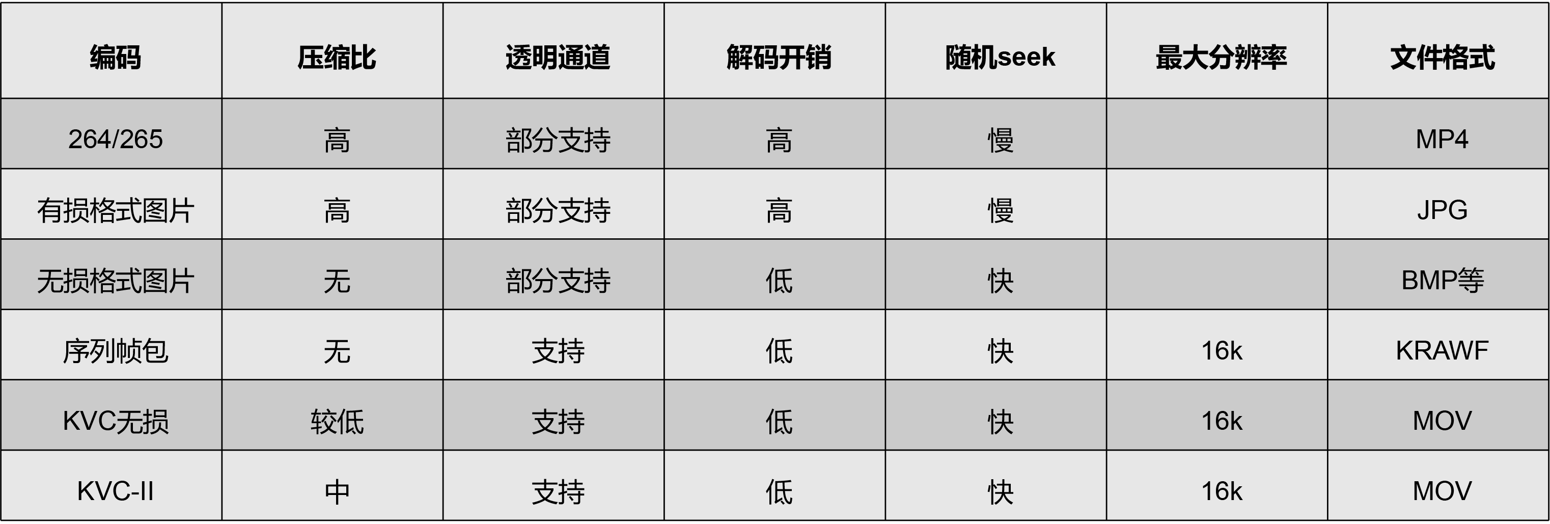 bevictor伟德-bv伟德国际体育官方网站
