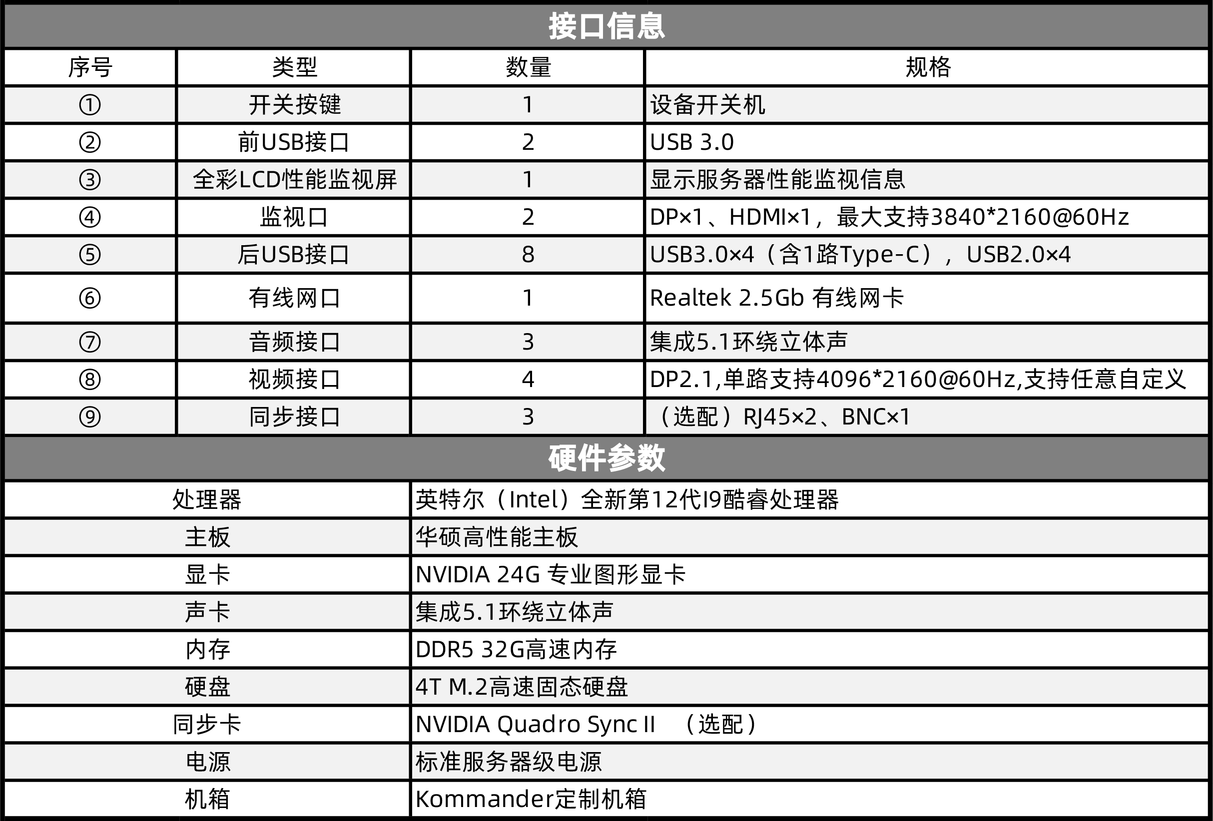 bevictor伟德-bv伟德国际体育官方网站
