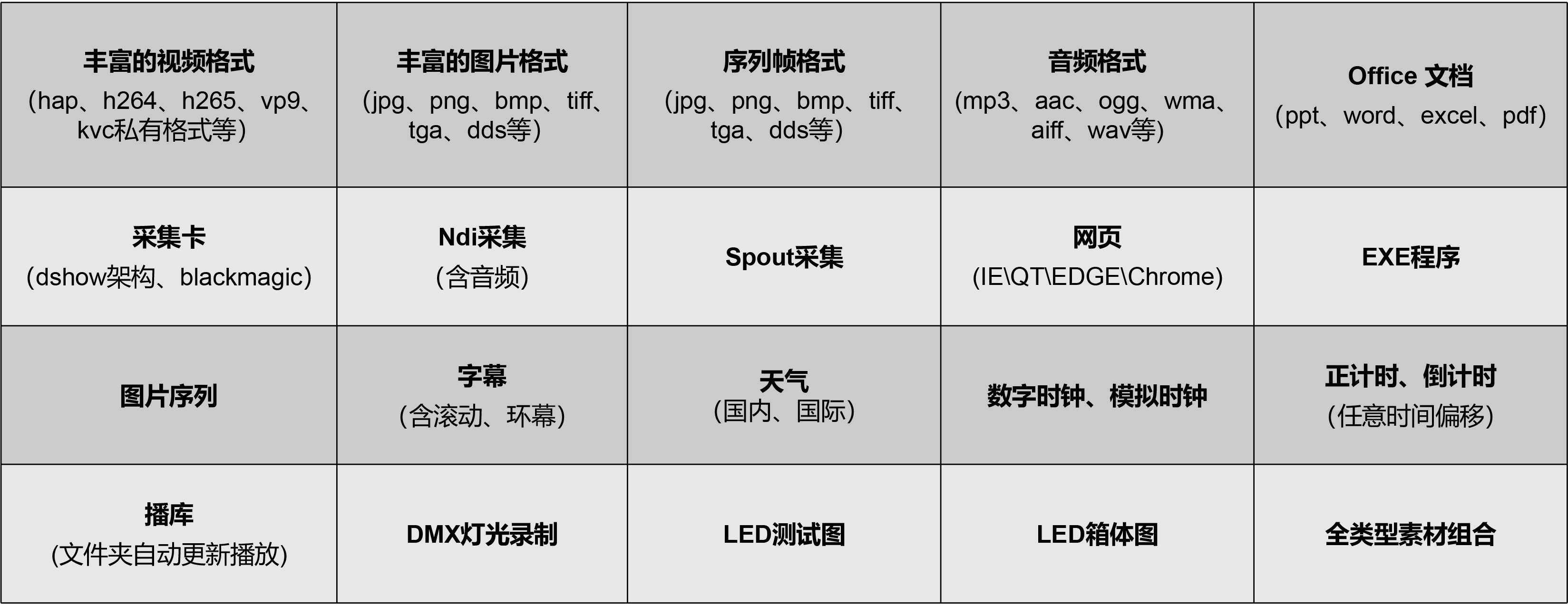 bevictor伟德-bv伟德国际体育官方网站