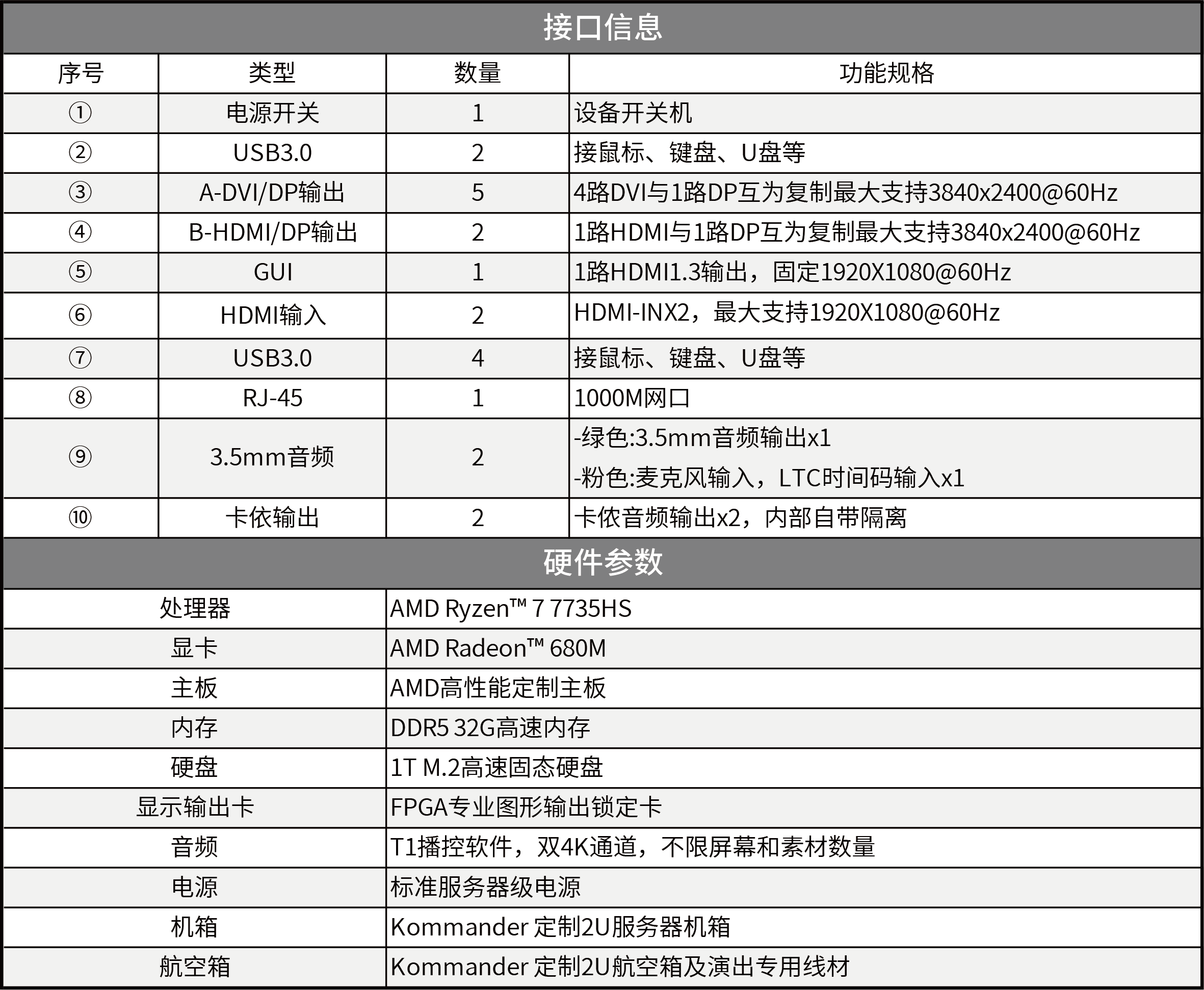 bevictor伟德-bv伟德国际体育官方网站
