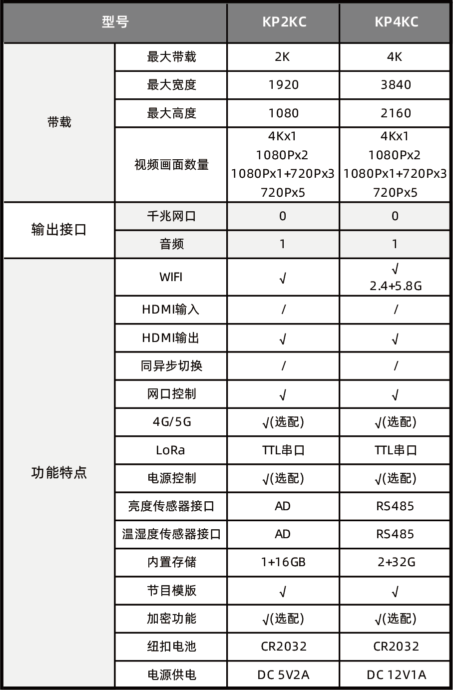 bevictor伟德-bv伟德国际体育官方网站