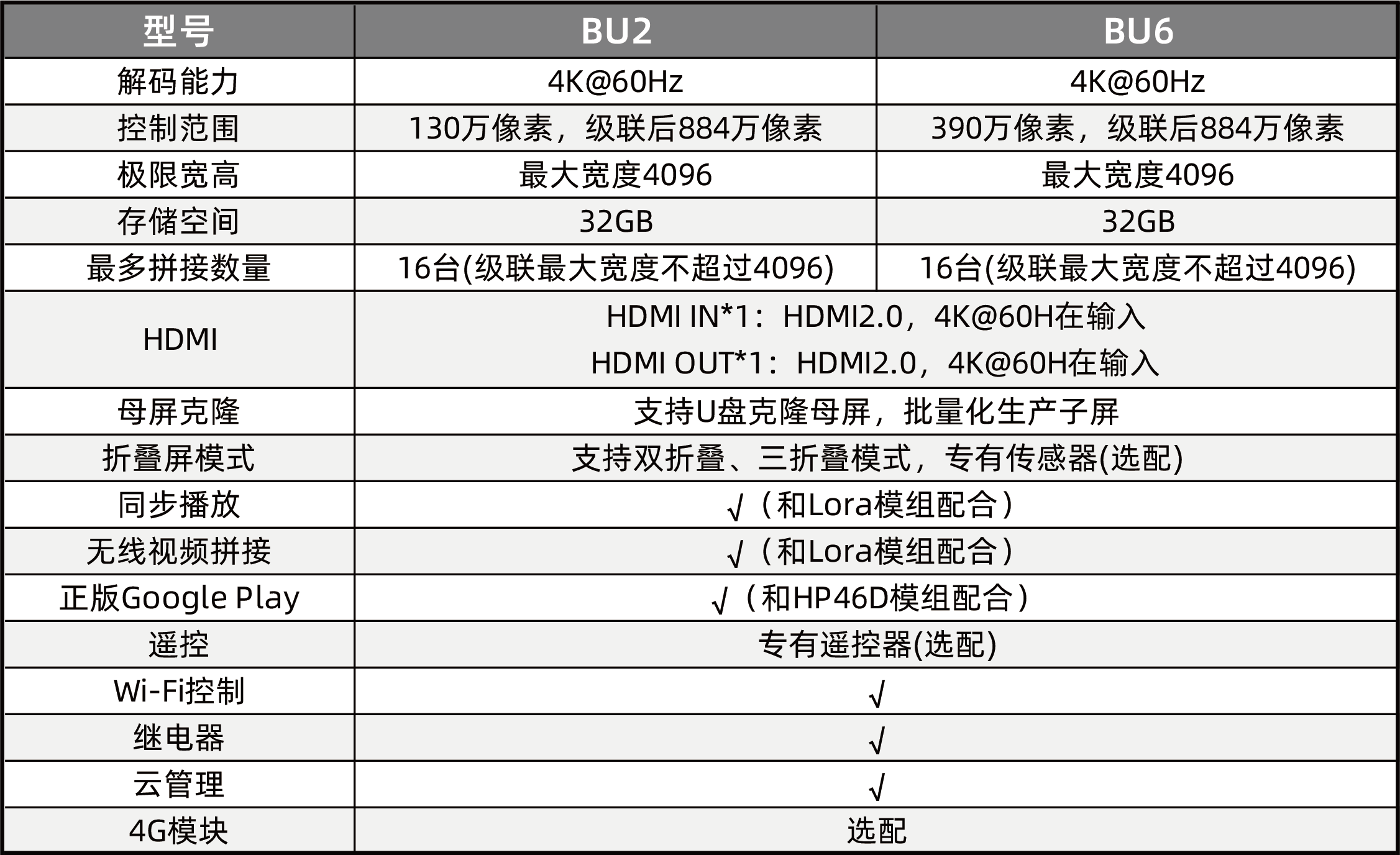 bevictor伟德-bv伟德国际体育官方网站